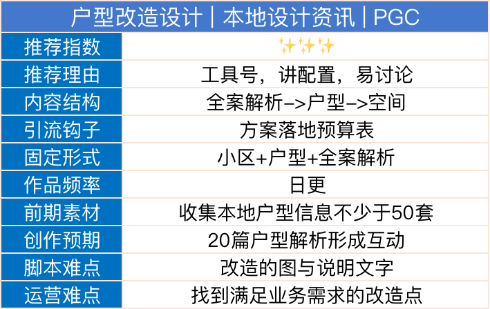 实效性计划设计：澳门免费资料大全集_QHD11.50.40