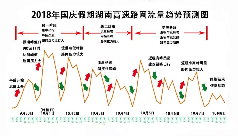 速响应方案规划：澳门最精准免费全网资料：_专业款100.18.82