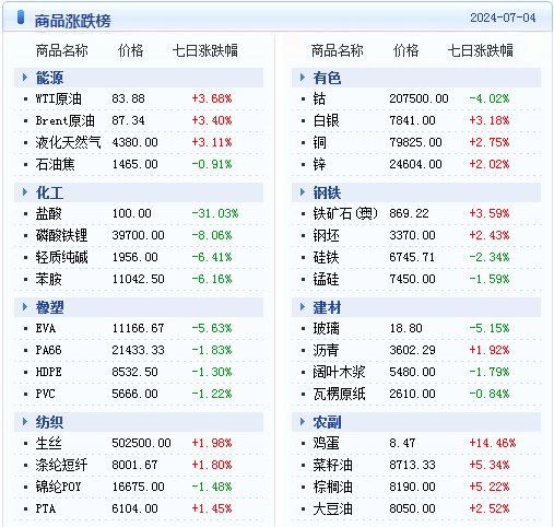 资源策略实施：新澳2024年精准资料_顶级版79.83.31