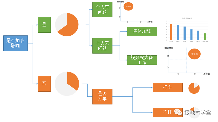 数据整合策略解析：新澳内部资料精准一码_Tablet81.70.97