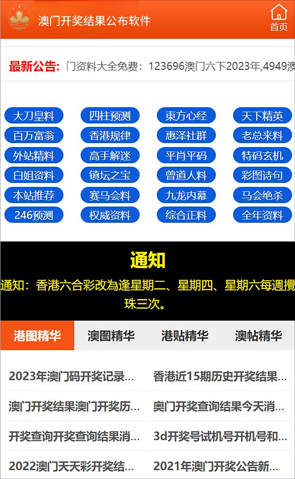 资源整合策略：2024澳门管家婆一肖一码_app41.15.41