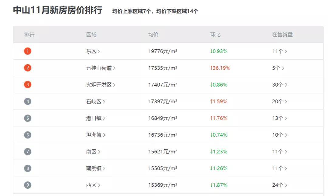 全面数据应用实施：新澳天天彩资料大全最新版本_GM版84.84.58