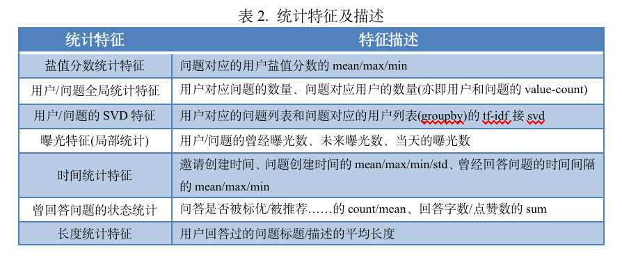 专家解析说明：新奥天天精准资料大全_战略版80.7.5