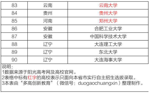 专业评估解析：2024澳彩免费公开资料查询_BT13.74.78