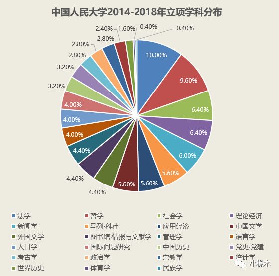 科学基础解析说明：澳门管家婆一码一肖_The43.6.57