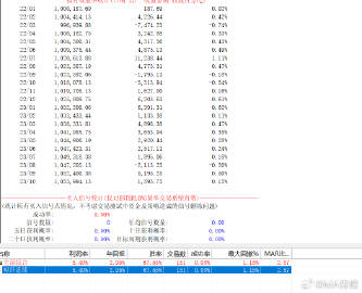 实地评估数据方案：2024澳门管家婆一肖一码_The47.5.60