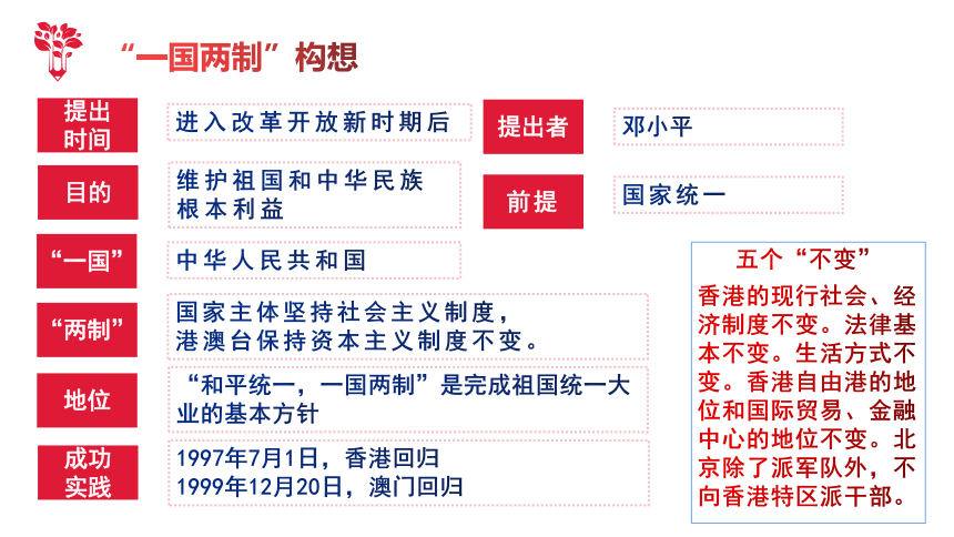 可靠解答解析说明：2024新澳门历史开奖记录查询结果_iPhone34.10.15