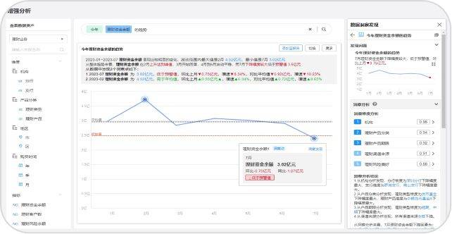 实地评估数据策略：管家婆精准一肖一码100%_网页版94.18.75