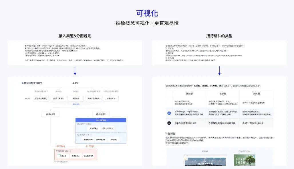 精细化定义探讨：2024新澳最精准资料_iPad4.82.5