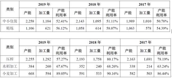 预测说明解析：新奥门码内部资料免费_战略版80.7.5