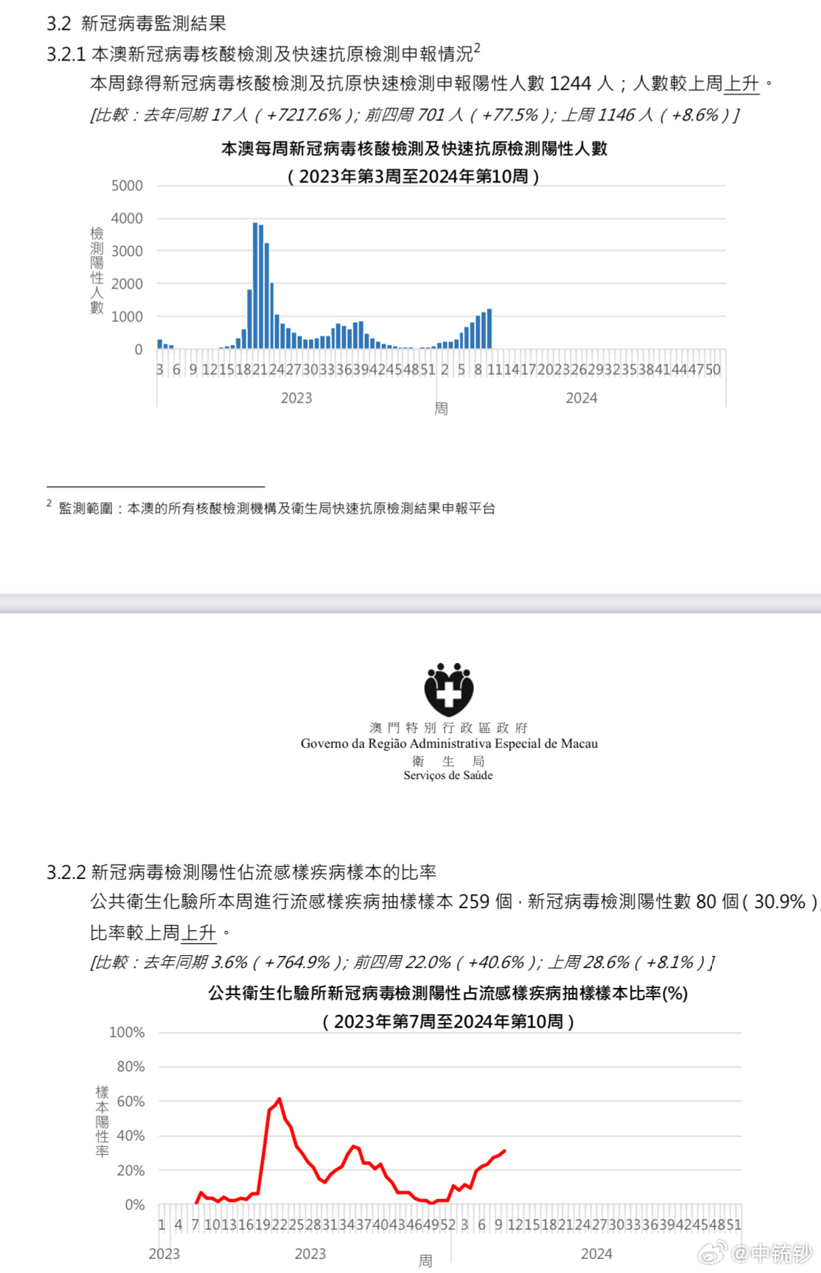 实地设计评估数据：澳门一肖一码一必中一肖_The90.61.75