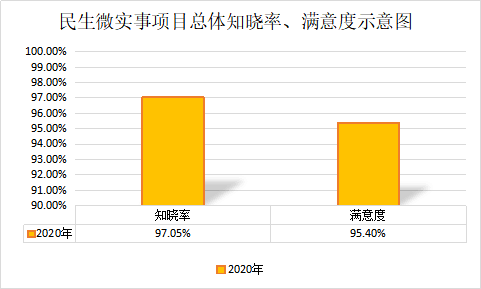 持续计划实施：7777788888澳门_HD39.65.96