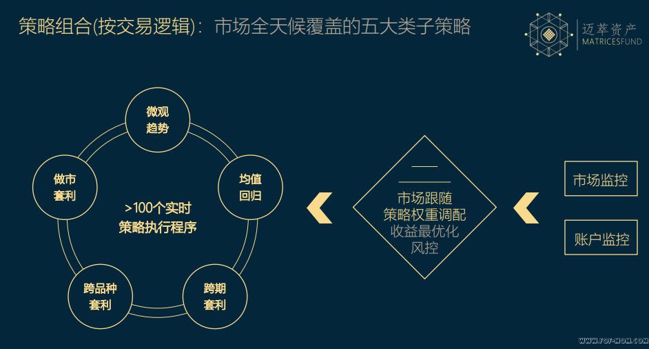 平衡实施策略：新澳正版资料免费大全_GM版42.27.32