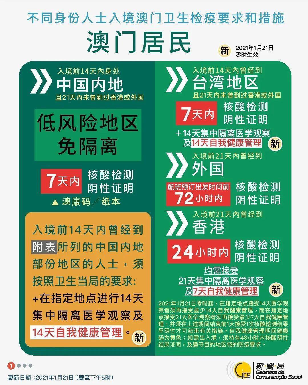 灵活性策略设计：2024澳门天天六开好彩_ios33.100.81