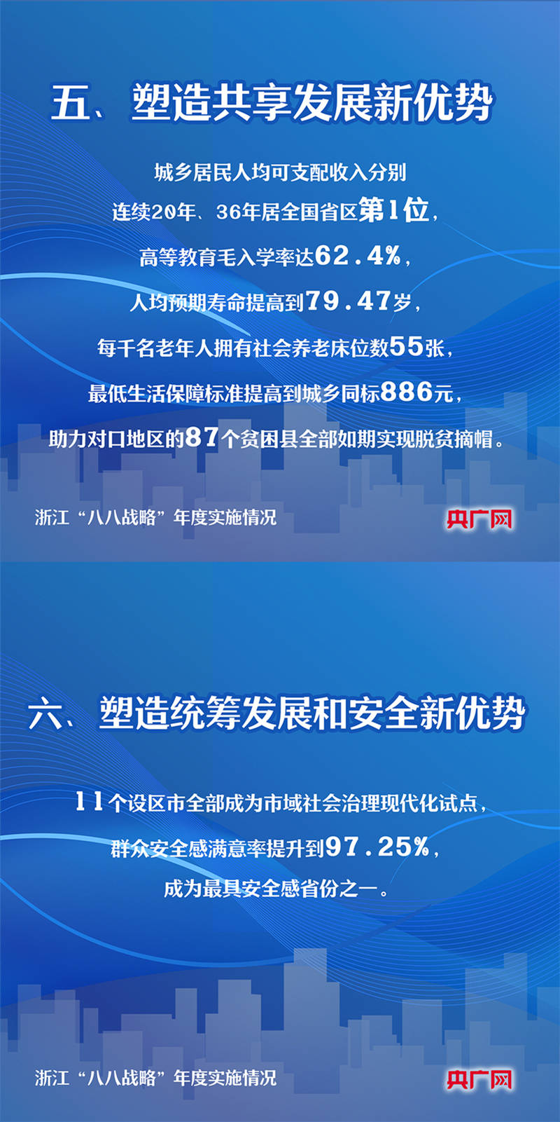 创新解析执行策略：澳门正版精准免费大全_网页版47.46.36
