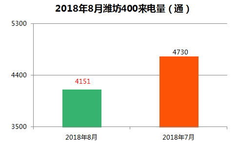 数据解析计划导向：2024新澳开奖结果_3D8.43.48