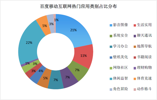 深度应用数据解析：最准一肖一码100%最准软件介绍_WP52.82.60