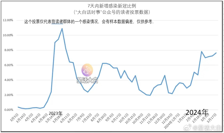 全面分析应用数据：澳门六开彩最新开奖号码_The17.93.35