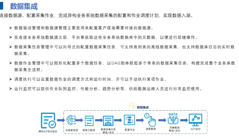 实地数据验证策略：2024年资料免费大全_BT19.45.47