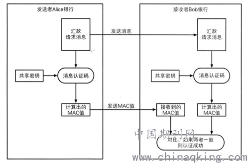 可靠性方案操作策略：494949澳门今晚开什么454411_GM版99.83.87