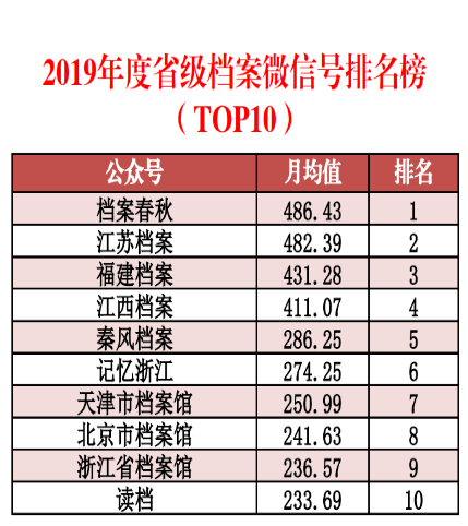 数据分析驱动解析：2024澳门天天开好彩资料__The52.32.33