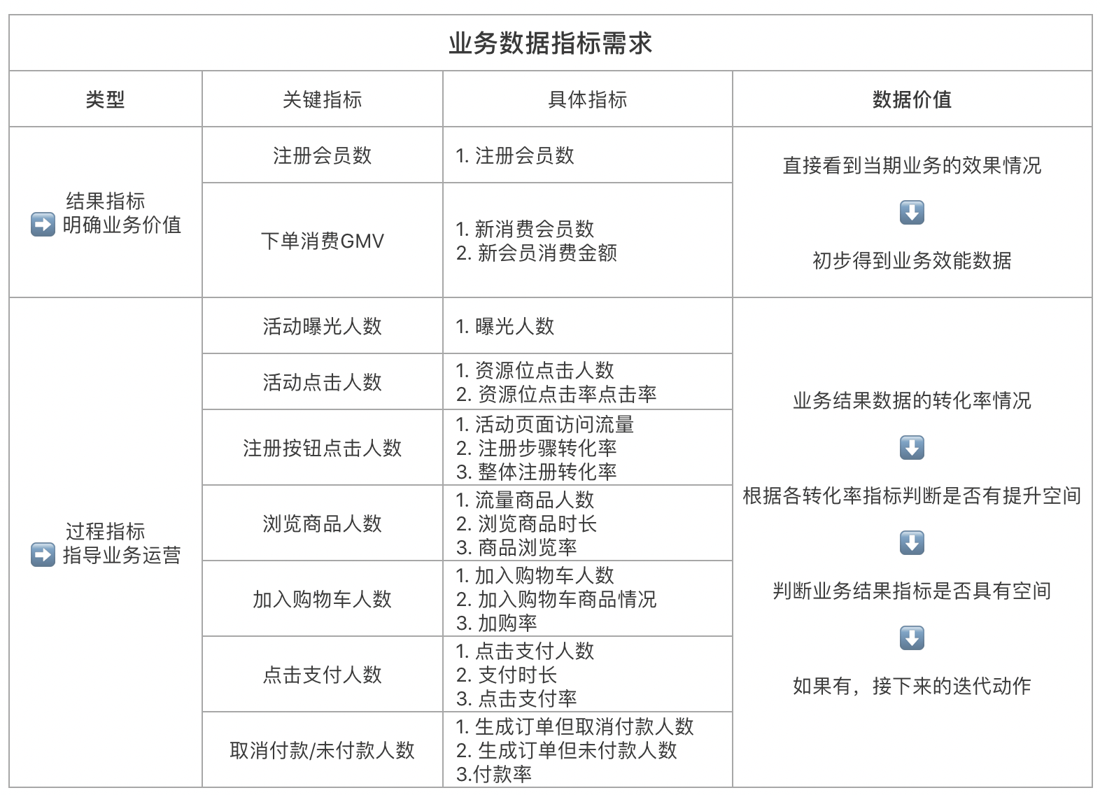 数据驱动执行决策：2024新澳开奖记录_iShop100.97.27