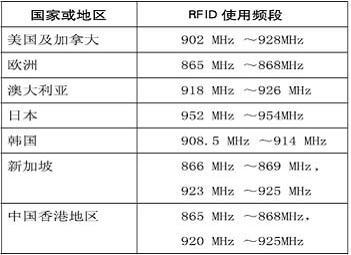 统计研究解释定义：新澳门49码每天开奖吗_BT84.14.43