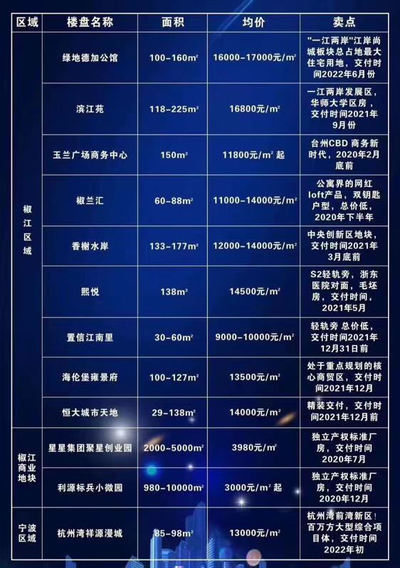 涵盖广泛的说明方法：管家婆100%中奖_VIP63.72.91