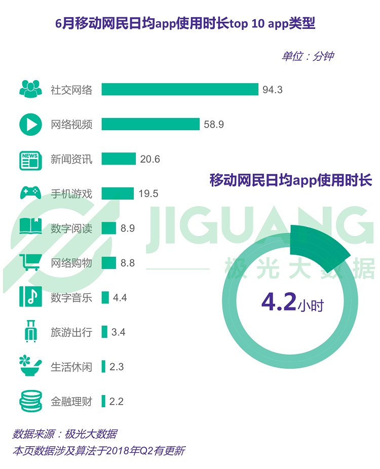 全面执行数据设计：2024新澳门免费原料网大全_app36.76.16