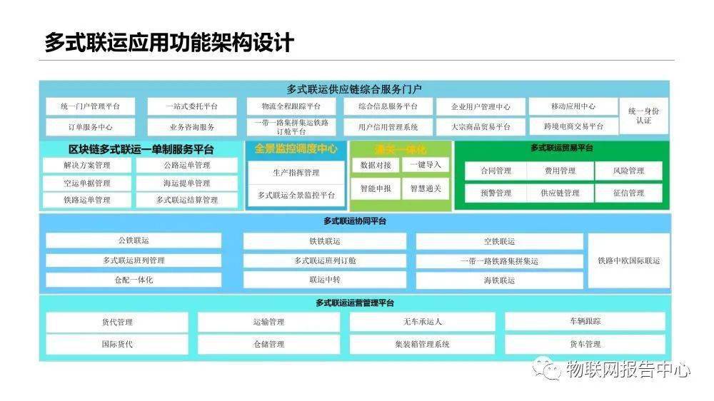 资源整合策略实施：7777788888新奥门开奖结果_V31.46.31