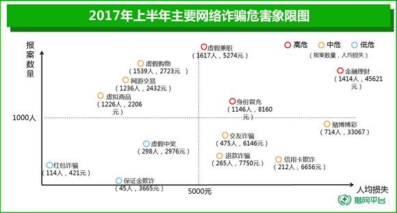 统计分析解释定义：管家婆2024澳门免费资格_iPad95.71.2