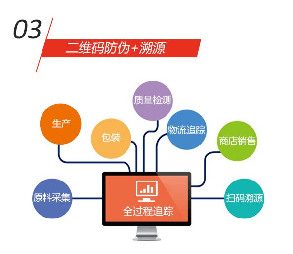 实地数据分析方案：澳门一码一肖一特一中_app99.98.8