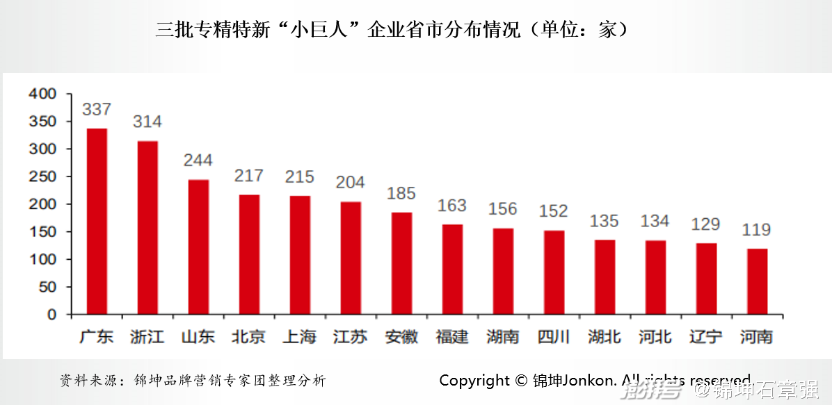 深层数据设计解析：2024今晚开特马开奖结果_V56.83.31