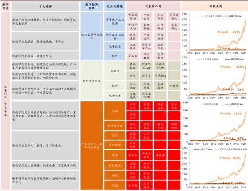 适用性计划实施：2024新澳门免费资料_战略版63.31.40