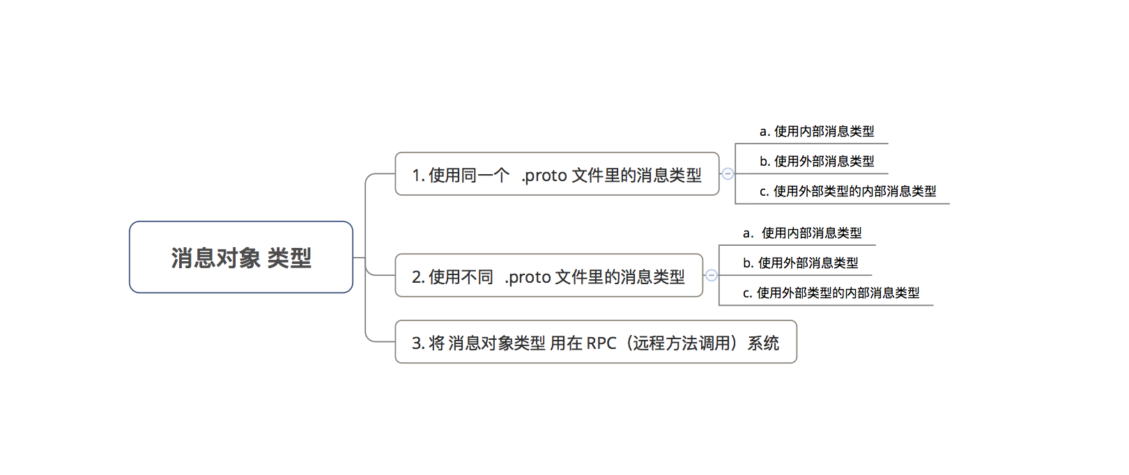 深入分析解释定义：2024年香港正版资料免费直播_ios20.28.13