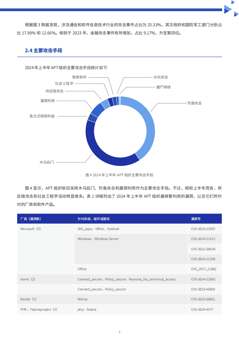 安全策略评估：2024全年資料免費大全_The87.78.77