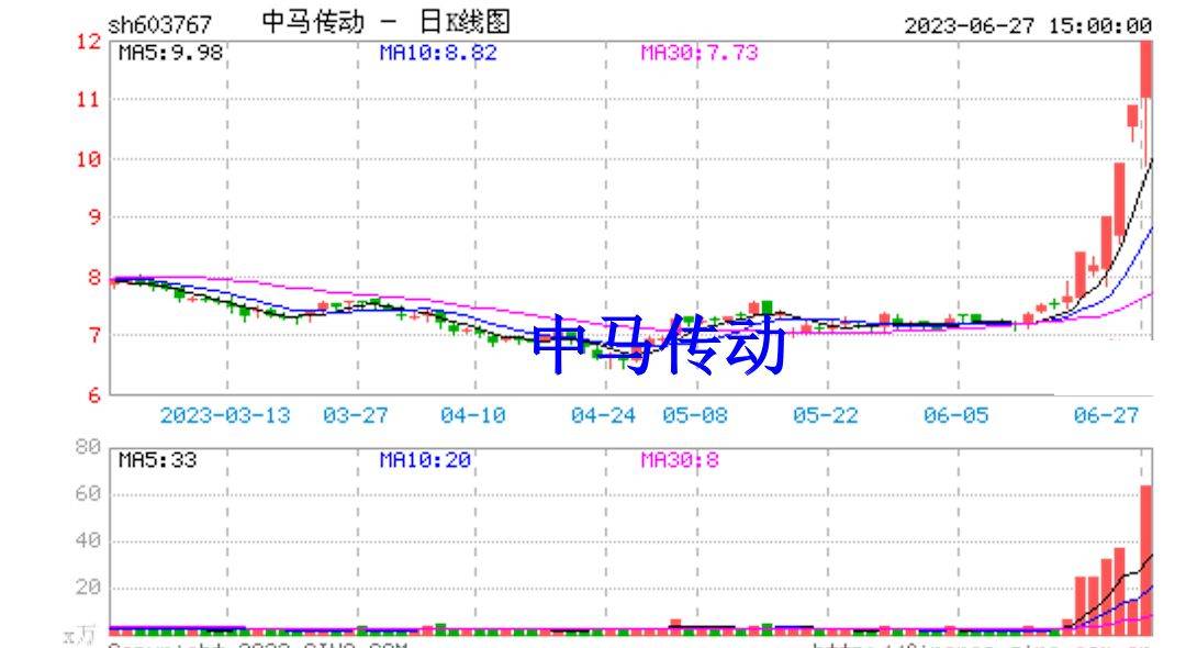 数据资料解释定义：马会传真_app19.82.18