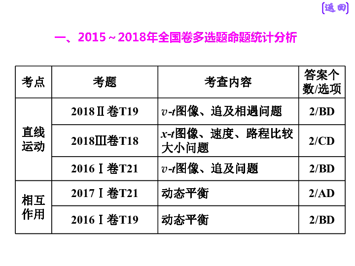 高效解答解释定义：新澳内部资料精准大全_战略版99.90.70