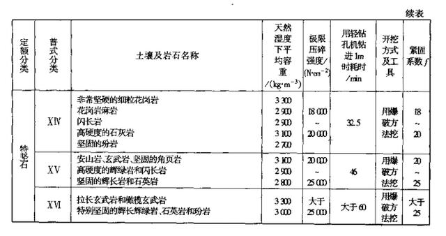 系统分析解释定义：二四六天天彩资料大全网_The8.23.42