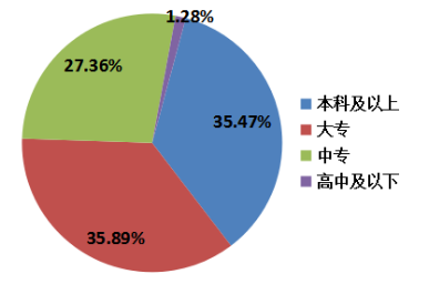 创新策略解析：澳门资料大全正版免费资料_HD28.36.89