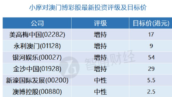 深层数据分析执行：澳门精准一笑一码100_HD11.27.86