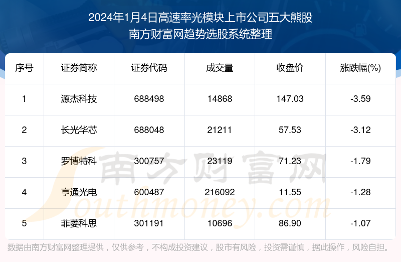 枣红 第15页