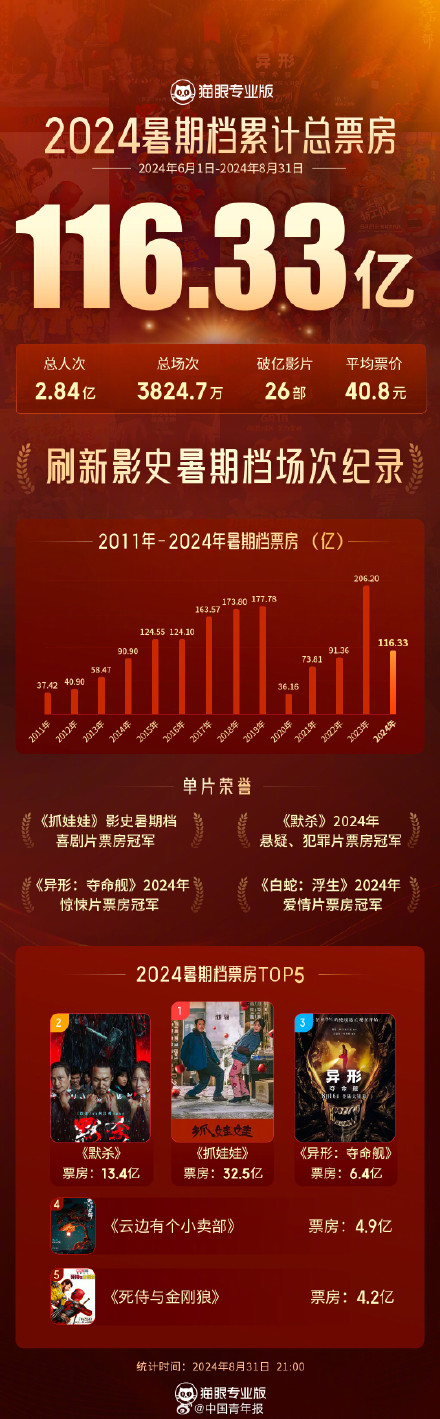 实地策略计划验证：2024澳门特马今晚开奖116期·极速版3.95