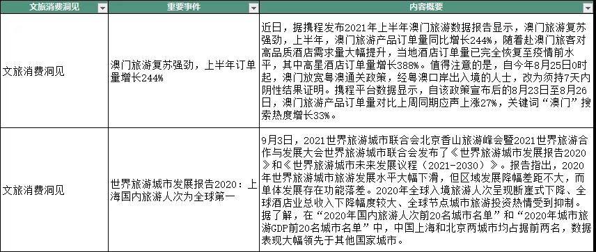 创造力策略实施推广：澳门一码一肖100准吗·移动版1.6