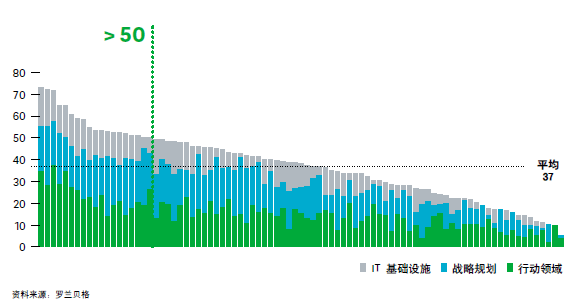 高效解析方法：今晚澳门特马开的什么·智慧版3.28