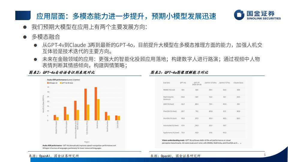 数据支持策略解析：澳门王中王100%的资料2024年·精简版4.22