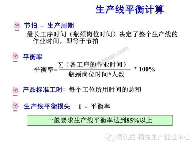 平衡策略实施：新澳2024年精准正版资料·智慧版6.58