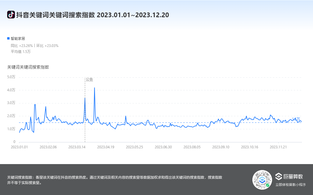 数据解读说明：新奥门精准资料免费·未来版1.37