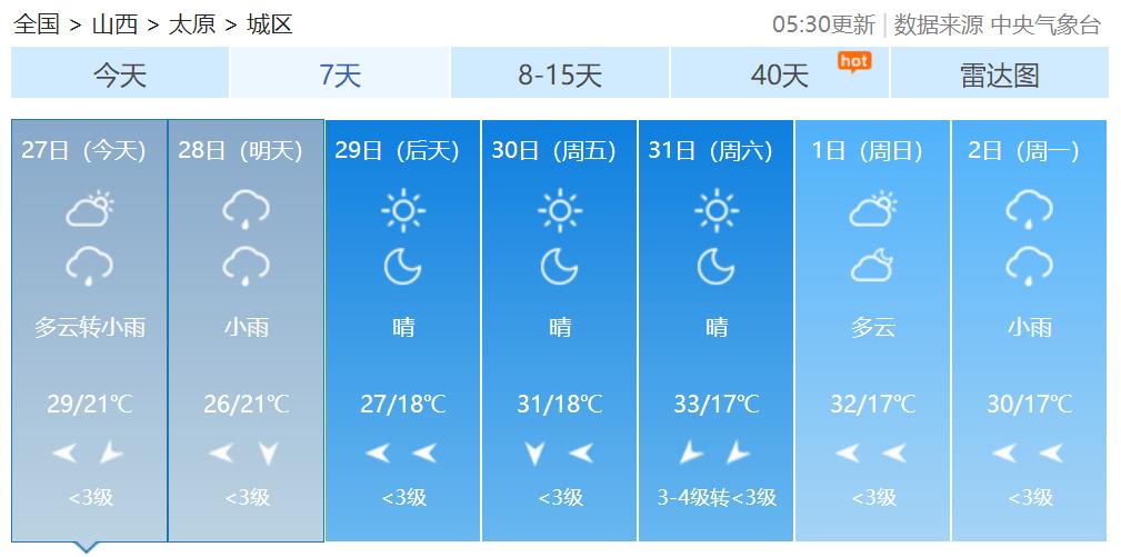 太原油价调整最新动态，市场趋势与影响因素深度解析