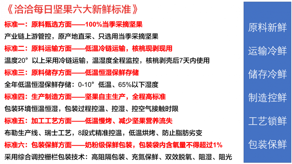 结构化评估推进：澳门一码一肖一恃一中347期·标准版3.24